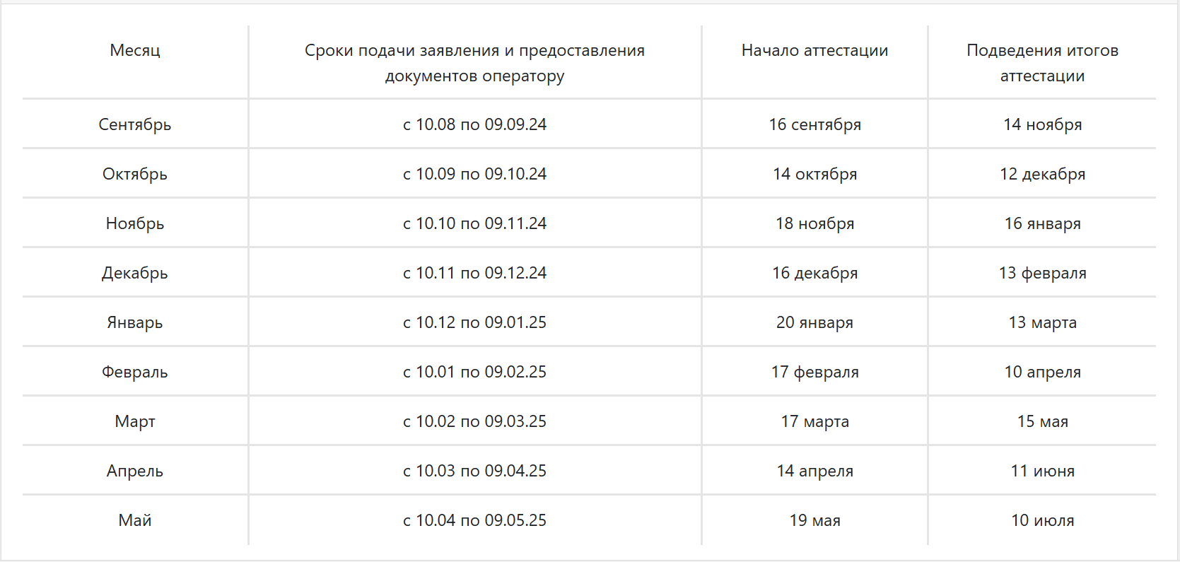 Изображения.