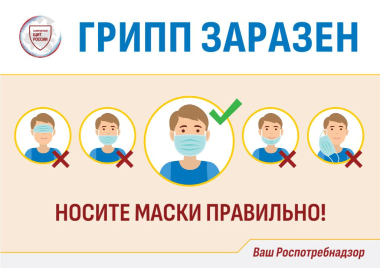 Правила санитарной гигиены и профилактики ОРВИ.